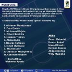 KIKOSI CHA SIMBA KILICHOPINDUA MEZA KIBABE KIMATAIFA