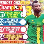 SIMBA YACHIMBA MKWARA HUU, KESHO NDANI YA CHAMPIONI JUMATATU