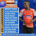 HILI HAPA JESHI LA AZAM FC DHIDI YA TRANSIT CAMP