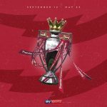 BREAKING:PREMIER LEAGUE KUANZA SEPTEMBA 12