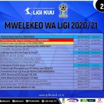 MAMBO YA MSIMU WA 2020/21 LIGI KUU BARA YATAKUWA NAMNA HIVI