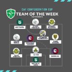 YANGA SC YATOA WAWILI KIKOSI BORA SHIRIKISHO