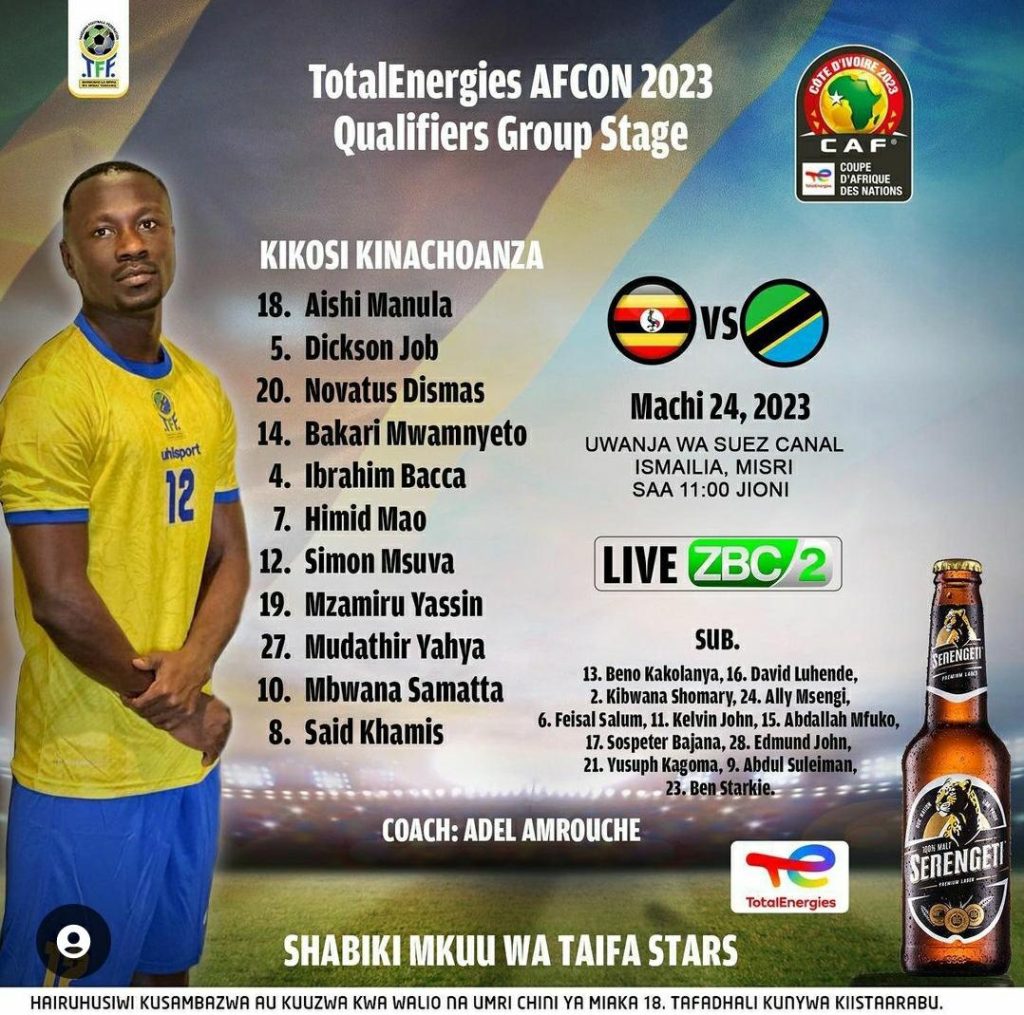 HIKI HAPA KIKOSI CHA TAIFA STARS MECHI DHIDI YA UGANDA