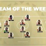 SIMBA YATAMBA LIGI YA MABINGWA…YATOA WANNE KIKOSI BORA CAF…LIST KAMILI HII HAPA
