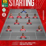 HIKI HAPA KIKOSI CHA SIMBA…KILICHOPIGWA NA RAJA CA 3-1