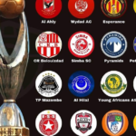 MAKUNDI LIGI YA MABINGWA AFRIKA…SIMBA WAPEWA WYDAD..YANGA vs AL AHLY…