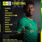 HIKI HAPA KIKOSI CHA YANGA DHIDI YA AZAM LEO