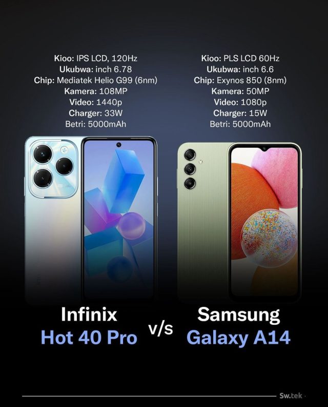 Infinix