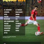 AL AHLY WATAMBULISHA KIKOSI DHIDI YA YANGA