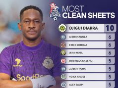 DIARRA AWEKA REKODI, AMUACHA MBALI KIPA WA SIMBA