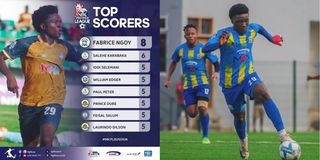 MKONGOMANI NAMUNGO AWEKEWA MKATABA MPYA