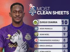 DIARRA AIKIMBIZA SIMBA, KASSALI AACHWA MBALI VITA YA MAKIPA