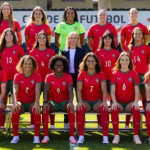 Kombe la Dunia la Wanawake U-20